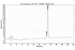 Image no. 2 for Growth Hormone 1 (GH1) peptide (Ovalbumin) (ABIN5666209)