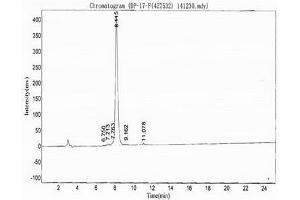 Image no. 2 for IgA peptide (Ovalbumin) (ABIN5666220)