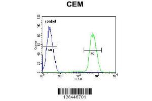 Image no. 1 for anti-Nuclear Factor of kappa Light Polypeptide Gene Enhancer in B-Cells Inhibitor-Like 1 (NFKBIL1) (AA 256-285) antibody (ABIN654639)