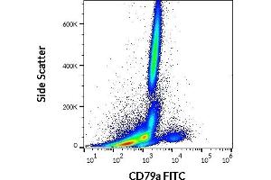 Flow cytometry intracellular staining pattern of human peripheral whole blood stained using anti-human CD79a (HM57) FITC (4 μL reagent / 100 μL of peripheral whole blood).