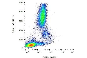 Image no. 1 for anti-Integrin, alpha X (Complement Component 3 Receptor 4 Subunit) (ITGAX) antibody (PerCP) (ABIN302060)